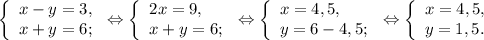 \left \{ \begin{array}{lcl} {{x-y=3,} \\ {x+y=6;}} \end{array} \right.\Leftrightarrow\left \{ \begin{array}{lcl} {{2x=9,} \\ {x+y=6;}} \end{array} \right.\Leftrightarrow\left \{ \begin{array}{lcl} {{x=4,5,} \\ {y=6-4,5;}} \end{array} \right.\Leftrightarrow \left \{ \begin{array}{lcl} {{x=4,5,} \\ {y=1,5.}} \end{array} \right.