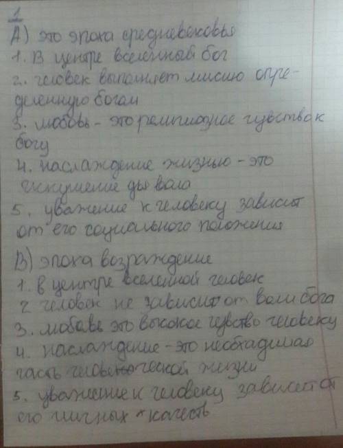 Опредилите, какое из представленных здесь произведений создано в период средневековья, а какое – в э