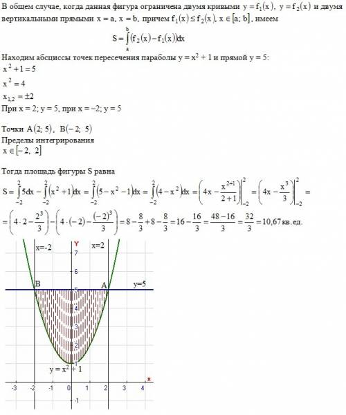 Вычислить площадь фигуры ограниченной указанными линиями: у=х2+1,у=5