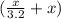 (\frac{x}{3.2} +x)