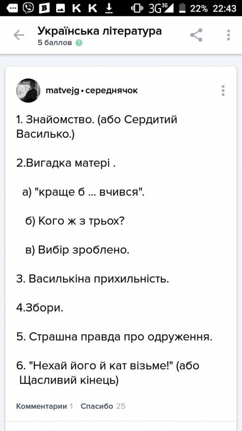 План до твору с.васильченко приблуда❤❤❤