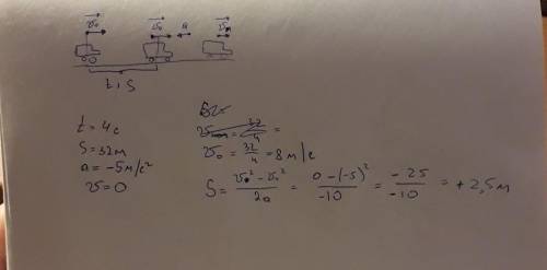 Автомобиль двигаясь равномерно, проехал за 4с 32 м по прямому шоссе. после этого он стал тормозить с