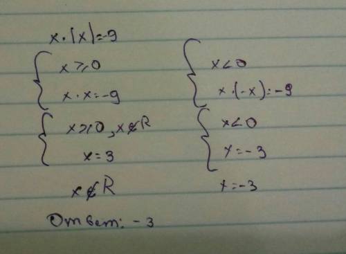 X* |x| = -9 найти корень уравнения, !