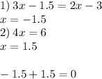 1) \: 3x - 1.5 = 2x - 3 \\ x = - 1.5 \\ 2) \: 4 x = 6 \\ x = 1.5 \\ \\ - 1.5 + 1.5 = 0