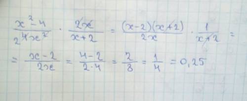 Выражение х2-4/4х2 * 2х/х+2 при х 4