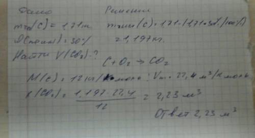 Який об'єм вуглекислого газу утвориться під час горіння 1,71 кг вугілля, що містить 30% негорючих до