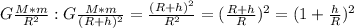 G\frac{M * m}{R^{2}} : G\frac{M * m}{(R+h)^{2}} = \frac{(R+h)^{2}}{R^{2}} = (\frac{R+h}{R})^{2} = (1 + \frac{h}{R})^{2}