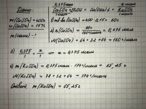 Дано: m(cuso4)=400г w(омега)=15% найти: m(соли) cuso4+koh=