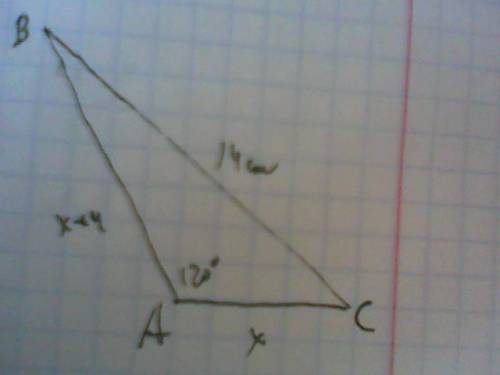 Одна из сторон треугольника равняется 14 см и лежит против угла 120°, а вторая сторона на 4 см меньш