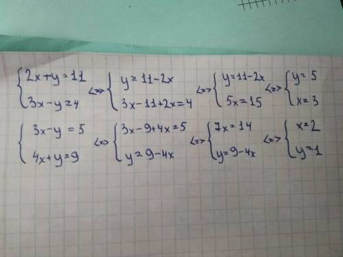 Срешением! найдите решение системы уравнений: 2) 2х+у =11 3х-у =4 3) 3х-у=5 4х+у=9