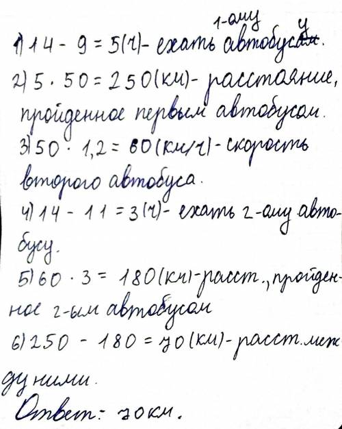 В9 ч от автостанции отправился микроавтобус, скорость которого 50 км/ч. спустя 2 ч от той автостанци