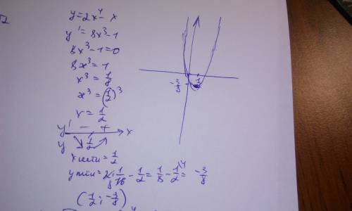 У=2х^4-х иследование функции с графиком,,