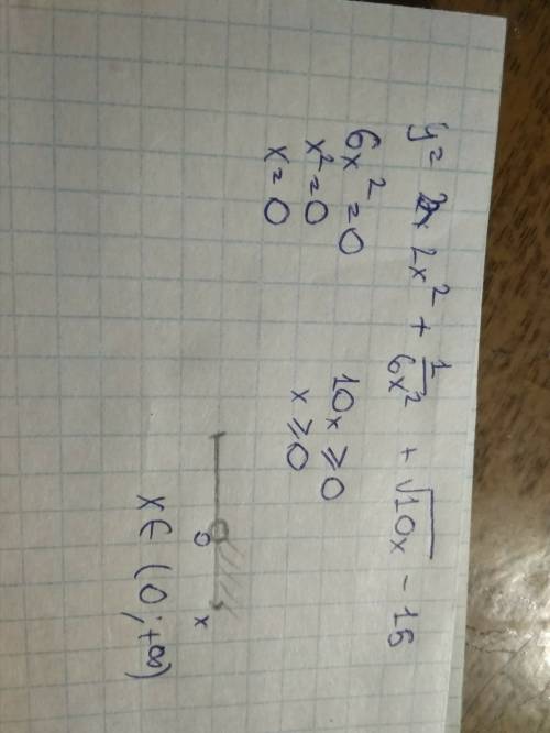 Найдите область определения функции у=2х^2+1/6х^2+корень из 10х-15