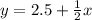 y=2.5+ \frac{1}{2} x