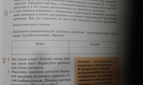 Таблица по . 50 . таблица по рассказу свои и чужие