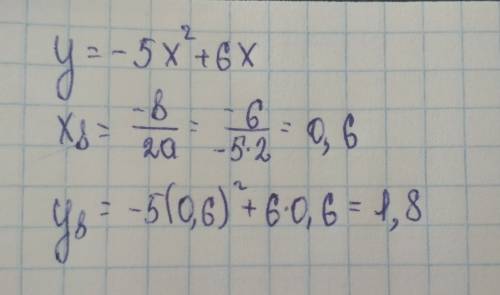 Не выполняя построения графика функции y=-5x2+6x найдите её наибольшее или меньшее значение ответ ве