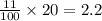 \frac{11}{100} \times 20 = 2.2