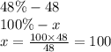 48\% - 48 \\ 100\% - x \\ x = \frac{100 \times 48}{48} = 100