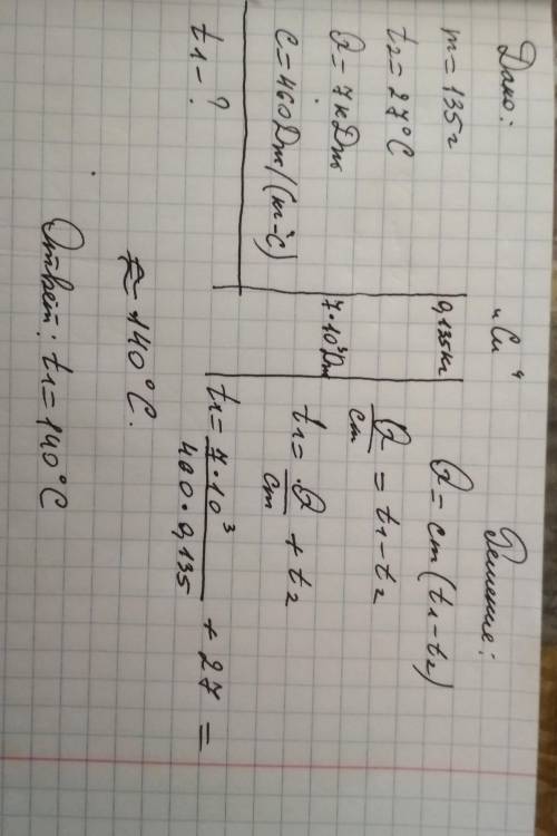 При охлаждении куска железа массой 135 г до температуры 27°с выделилось 7 кдж теплоты. определи, как