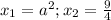 x_1=a^2;x_2=\frac{9}{4}