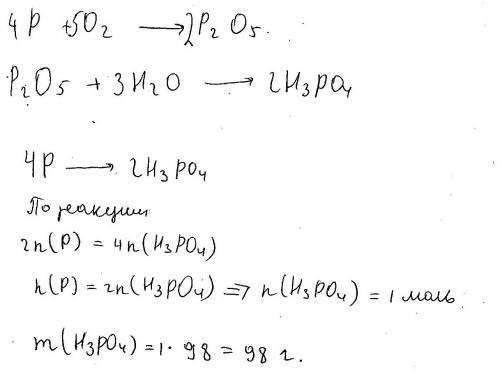 Сожгли 2 моля фосфора.полученный оксид растворили в воде.расчитайте, сколько граммов ортофосфорной к