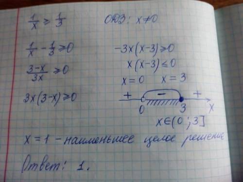 Найдите наименьшее целое решение неравенства: 1/x≥1/3