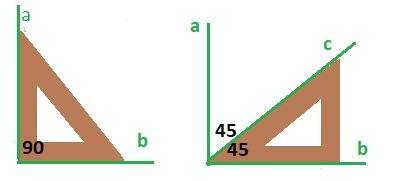Счертежного треугольника постройте прямой угол аос проведите биссекурсу, ос сколько градусов содержи