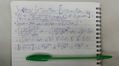 Неопределенный интеграл dx/x^11 sqrt (1+x^4)