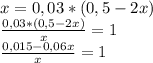 x=0,03*(0,5-2x) \\ \frac{0,03*(0,5-2x)}{x}=1 \\ \frac{0,015-0,06x}{x}=1