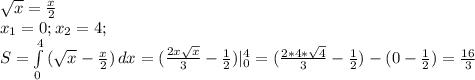 &#10; \sqrt{x} = \frac{x}{2} \\ x_{1} =0; x_{2} =4;&#10; \\ &#10;S= \int\limits^4_0 { (\sqrt{x} - \frac{x}{2}) } \, dx = (\frac{ 2x\sqrt{x} }{3 } - \frac{1}{2})|_{0}^{4}= (\frac{2*4* \sqrt{4} }{3} - \frac{1}{2} )-(0- \frac{1}{2})= \frac{16}{3}