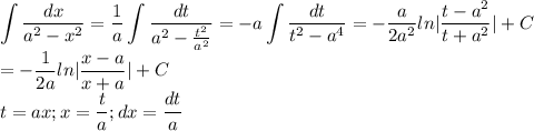 \displaystyle\int\frac{dx}{a^2-x^2}=\frac{1}{a}\int\frac{dt}{a^2-\frac{t^2}{a^2}}=-a\int\frac{dt}{t^2-a^4}=-\frac{a}{2a^2}ln|\frac{t-a^2}{t+a^2}|+C\\=-\frac{1}{2a}ln|\frac{x-a}{x+a}|+C\\t=ax;x=\frac{t}{a};dx=\frac{dt}{a}