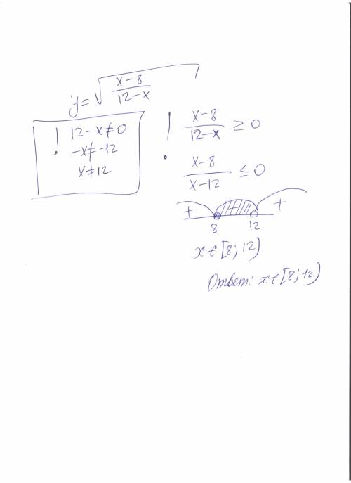 :найти область определения функции: условие: y=√x-8/12-x, под корнем вся дробь, дробь это x-8 черта