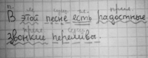 Синтаксический разбор предложения (в этой песне есть радостные звонкие переливы ) нужно у меня нет в