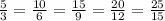 \frac{5}{3} = \frac{10}{6} = \frac{15}{9} = \frac{20}{12} = \frac{25}{15}