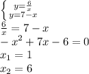 \left \{ {{y= \frac{6}{x} } \atop {y=7-x}} \right.\\ \frac{6}{x} =7-x\\-x^2+7x-6=0\\x_1=1\\x_2=6\\