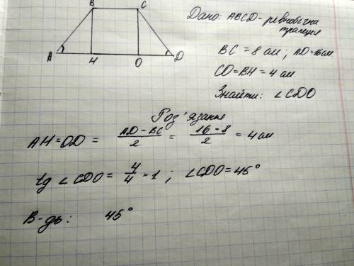 Основи рівнобічної трапеції дорівнюють 8 і 16 см, а висота - 4см. знайдіть гострий кут трапеції