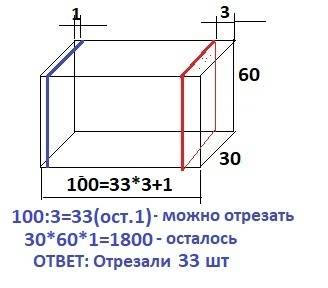 От деревянного бруска размером 30 см* 60 см *100см отпилили несколько дощечек размером 3 см* 30 см*