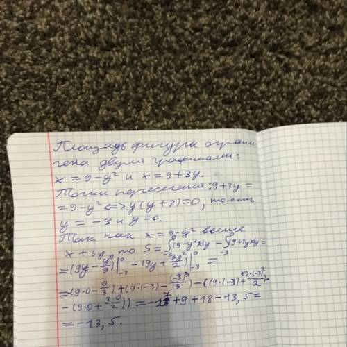 Площина фігури, яка обмежена графіками функцій x=9-y^2 x=9+3y