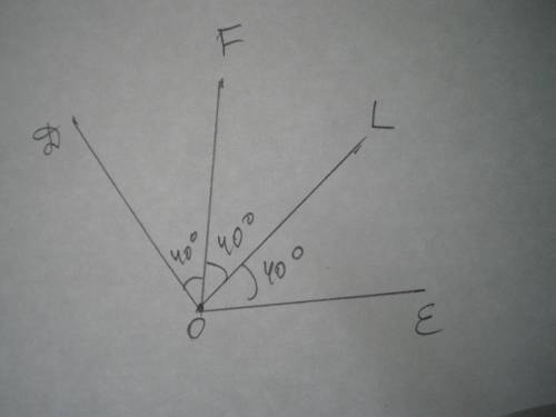 Постройте угол doe с градусной мерой 120 градусов лучами of и ol разделите его на 3 равных угла.опре