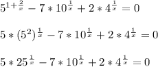 5^{1+ \frac{2}{x} }-7*10 ^{ \frac{1}{x} }+2*4 ^{ \frac{1}{x} }=0\\\\5*( 5^{2}) ^{ \frac{1}{x} }-7*10 ^{ \frac{1}{x} }+2*4 ^{ \frac{1}{x} } =0\\\\5*25 ^{ \frac{1}{x} } -7*10 ^{ \frac{1}{x} }+2*4 ^{ \frac{1}{x} }=0