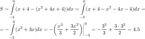 S=\displaystyle\int\limits^0_{-3}(x+4-(x^2+4x+4))dx=\int\limits^0_{-3}(x+4-x^2-4x-4)dx=\\ \\ =-\int\limits^0_{-3}(x^2+3x)dx=-\bigg( \frac{x^3}{3}+ \frac{3x^2}{2}\bigg)\bigg|^0_{-3}= - \frac{3^3}{3} + \frac{3\cdot 3^2}{2} =4.5