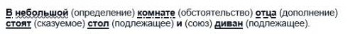 Синтаксический зазбор предложения в небольшо конате отца стоят стол и диван