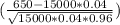 ( \frac{650-15000*0.04}{ \sqrt{15000*0.04*0.96} } )