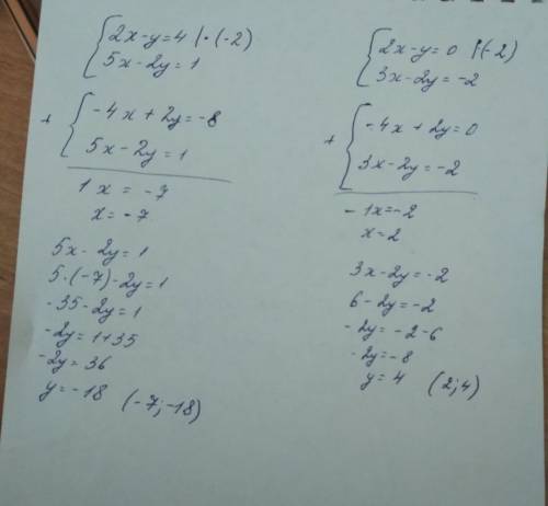 Решите 2) {2x=y=4 {5x-2y=1 4) {2x-y=0 {3x-2y=-2