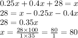 0.25x + 0.4x + 28 = x \\ 28 = x - 0.25x - 0.4x \\ 28 = 0.35x \\ x = \frac{28 \times 100}{1 \times 35} = \frac{80}{1} = 80