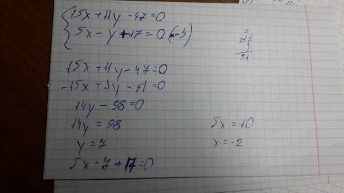 {15x+11y-47=0 {5x-y+17=0 это система решить с решением не жалко методом сложения