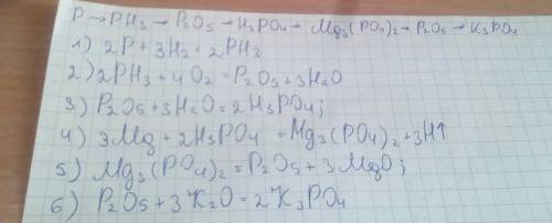 P> ph3> p2o5> h3po4> mg3(po4)2> p2o5> k3po4