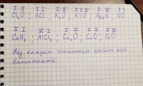 Валентность! расставить валентность! clo hcl ko ki io agn no cah alcl hcl cuo(1) cuo(2) feo(2)