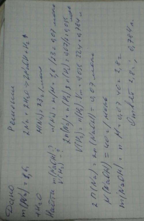 Определите массу гидроксида и объем водорода выделившийся при взаимодействие 1,6г натрия с водой