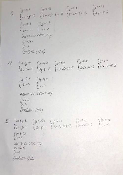 Решить систему уравнений! ) 1)y=x+3 2)x+y=4 3)2x+y=3 5x+2y=-8 2y-3x=8 3x-y=2